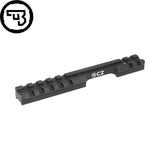 Picatinny rails