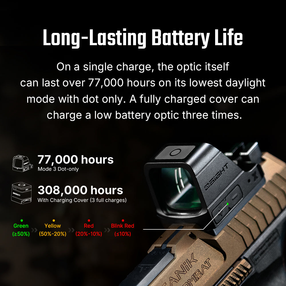 Olight Osight X [green]