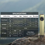 Olight ArkPro Ultra | flat 4-in-1 EDC flashlight | 1.700 lm