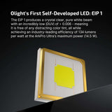 Olight ArkPro Ultra | flat 4-in-1 EDC flashlight | 1.700 lm