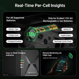 Olight Ostation 2 | smart AA/AAA battery charger | 3-in-1