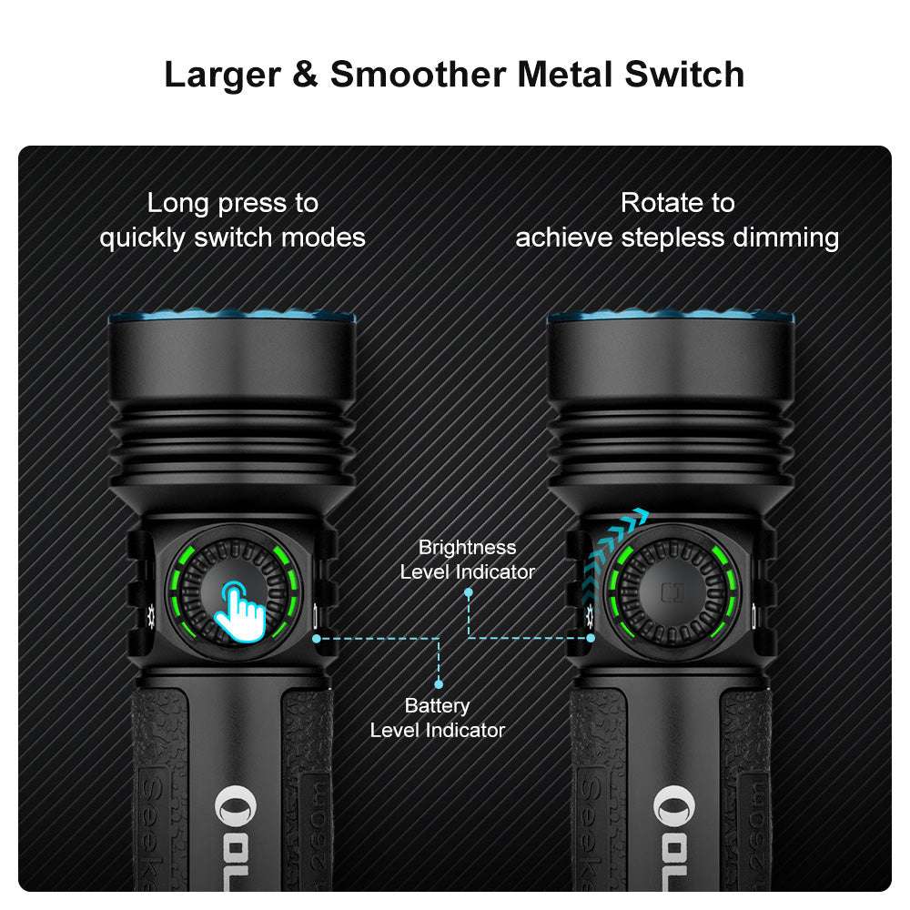 Olight Seeker 4 Pro | high-power flashlight | 4.600 lm
